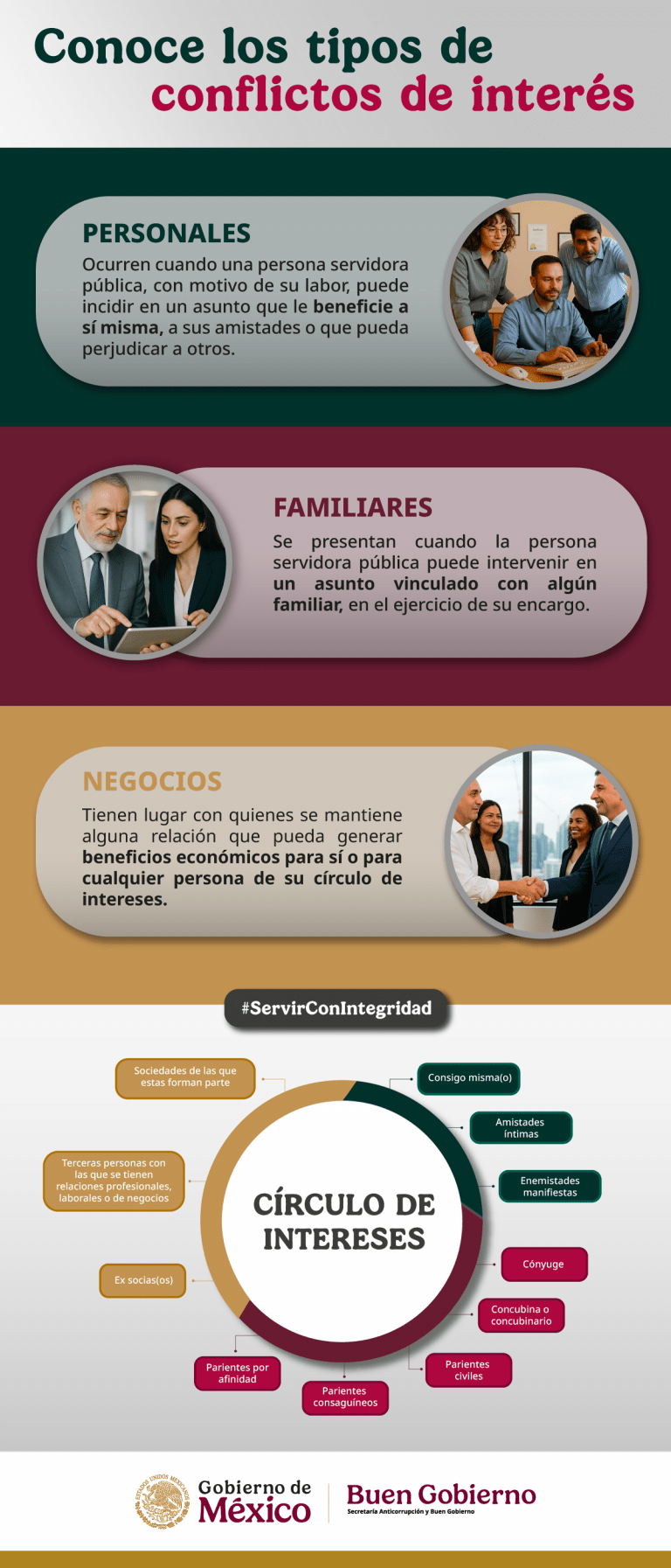 Tipos _de_CI_02